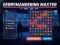 Παιχνίδι Gerrymandering Master σε απευθείας σύνδεση