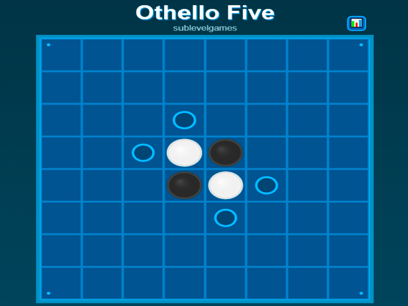 Παιχνίδι Othello πέντε σε απευθείας σύνδεση